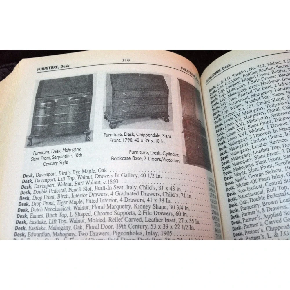 Kovel's Antiques and Collectibles - Best selling‎ Price Guide in America